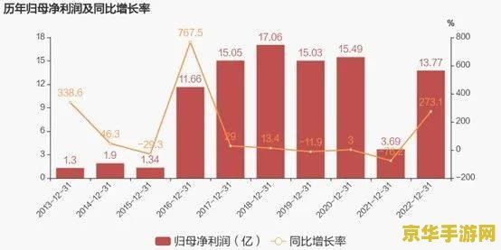 完美世界回应裁员 完美世界回应裁员风波：优化人才结构，聚焦核心业务