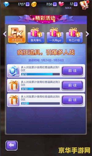 dnf活跃度100给什么 DNF活跃度100奖励揭秘：探索游戏内的丰厚回馈