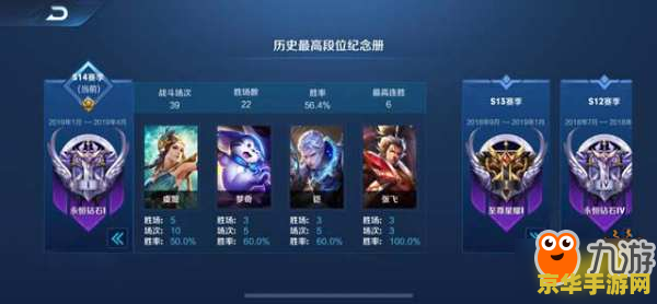 王者新赛季什么时候开始?s28 王者荣耀S28赛季开启时间解析及游戏内容前瞻