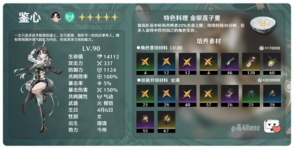 鸣潮鉴心培养素材整理一览