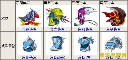 造梦西游3宠物装备怎么得 造梦西游3：宠物装备获取全攻略