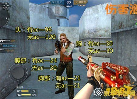 cf蛋疼五侠12集 CF蛋疼五侠：第12集——英雄归来