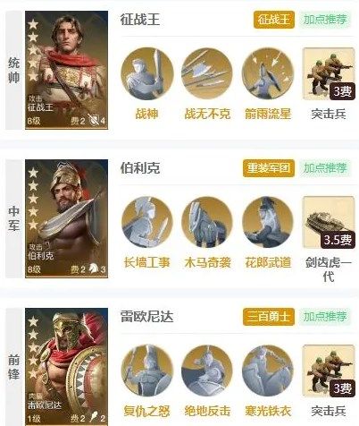 世界启元伯利克阵容配队攻略分享