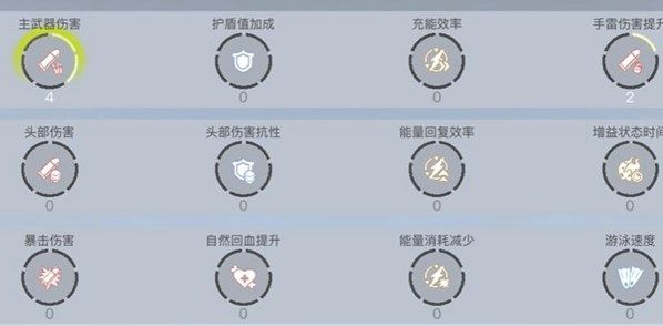 创造吧我们的星球基因获取途径介绍