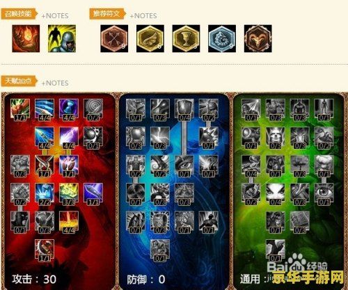 世界启元生产力提升方法攻略分享