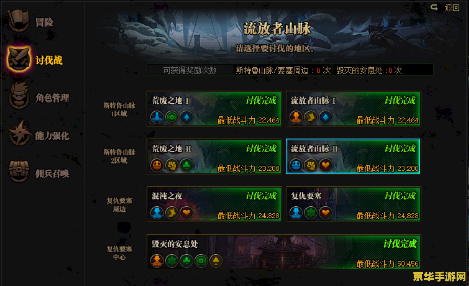 dnf恢复角色 DNF角色恢复指南：轻松找回你的冒险伙伴