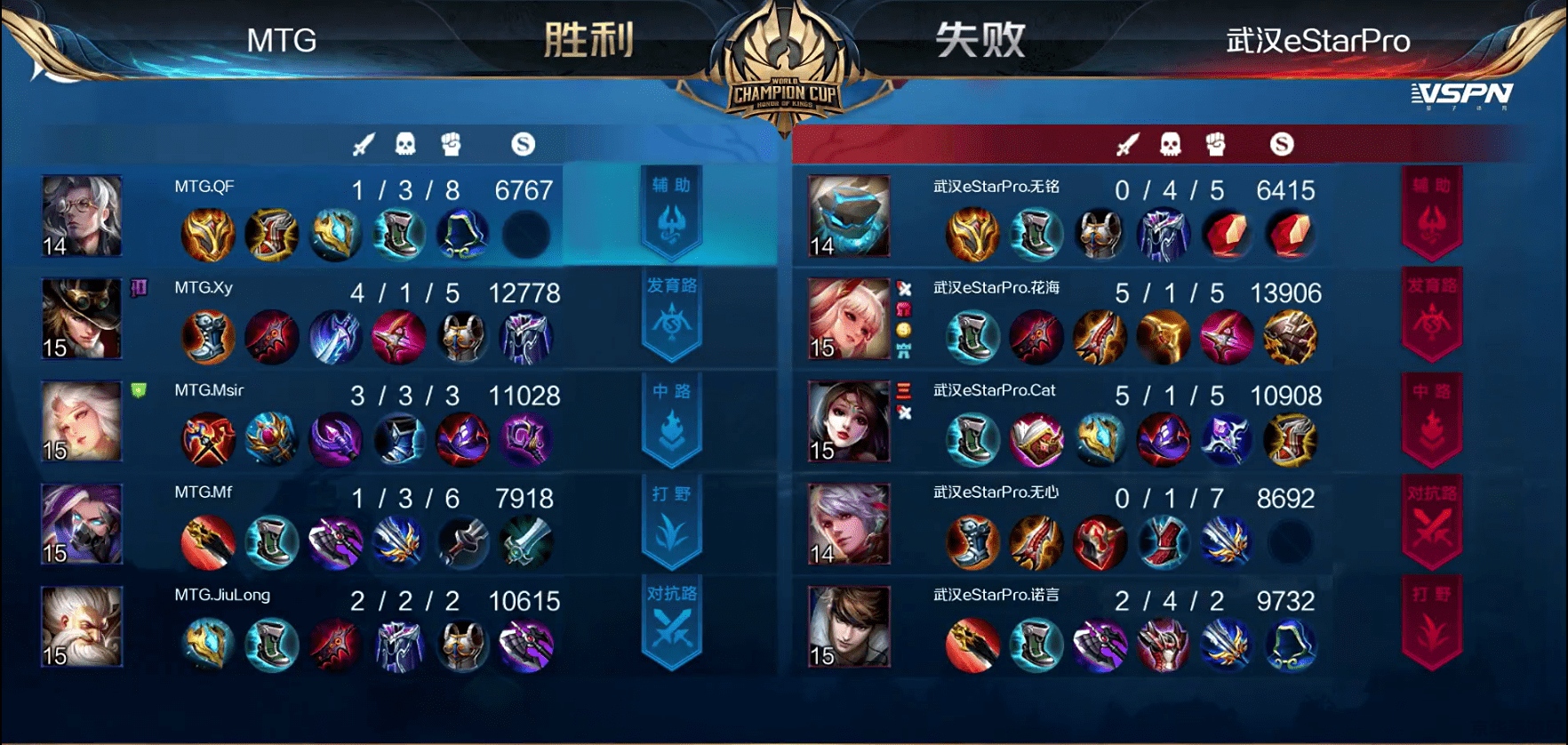 王者荣耀皮肤免费领取 &lt;h3&gt;独家揭秘：王者荣耀皮肤免费领取秘籍&lt;/h3&gt;