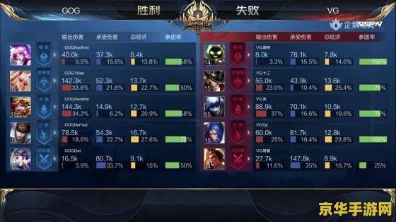 王者荣耀皮肤免费领取 &lt;h3&gt;独家揭秘：王者荣耀皮肤免费领取秘籍&lt;/h3&gt;
