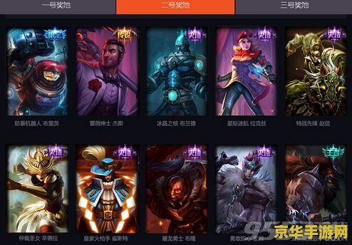 lol竞猜活动 LOL竞猜盛宴：解锁赛季新篇章
