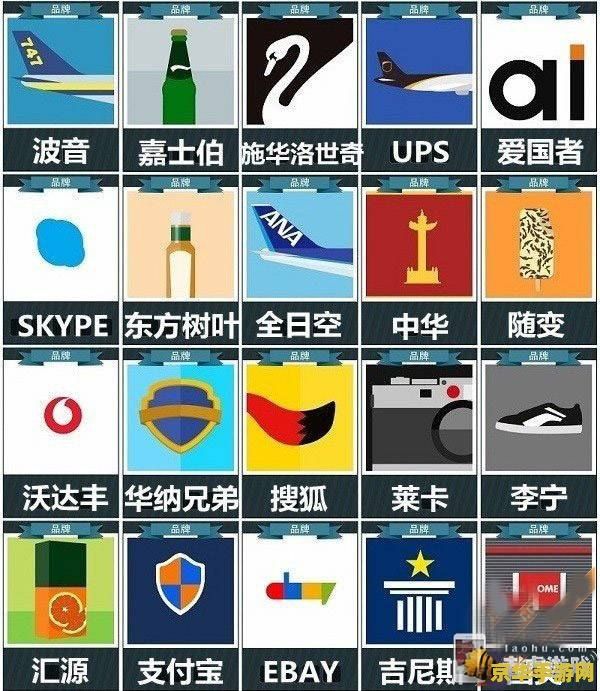 疯狂猜图品牌英文 疯狂猜图：品牌英文大挑战