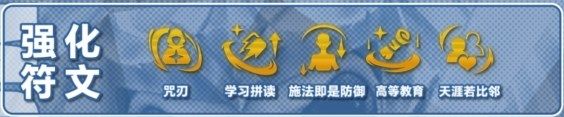 金铲铲之战s12金丝猴阵容玩法攻略分享
