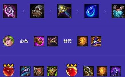 金铲铲之战s12狂暴卡特阵容玩法攻略