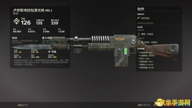 cf卡枪教程 CF卡枪技巧深度解析