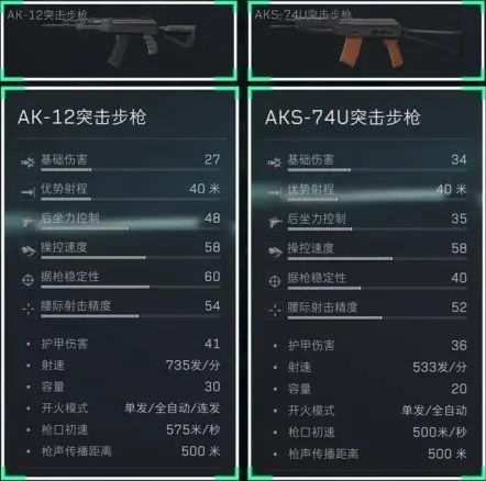 三角洲行动ak12和aks对比分析