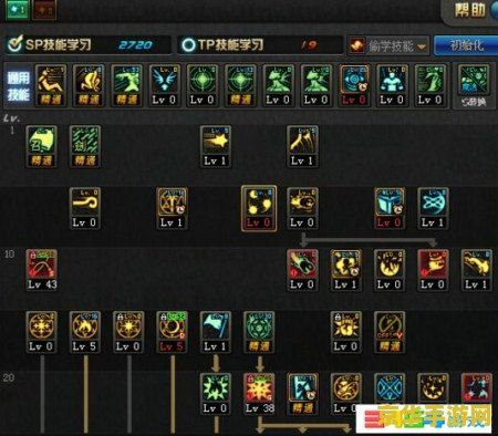 dnf召唤师技能 DNF召唤师技能详解