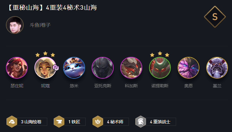 云顶之奕新版本最强阵容2021 云顶之弈新版本最强阵容2021深度解析