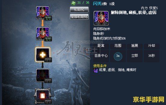剑灵刺客输出手法 剑灵刺客输出手法深度解析