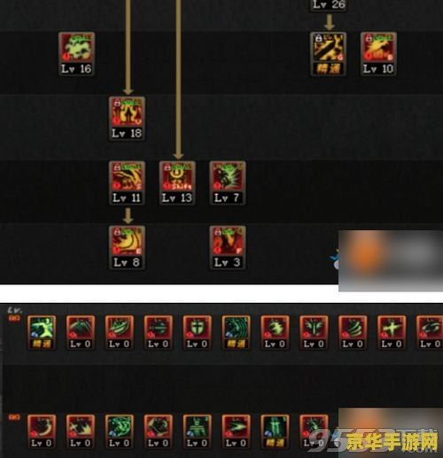 dnf鬼泣加点 DNF鬼泣加点策略深度解析