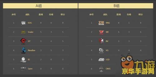 五虎将后传3.04隐藏英雄 &lt;h3&gt;揭秘五虎将后传3.04隐藏英雄：解锁未知战力的秘密&lt;/h3&gt;