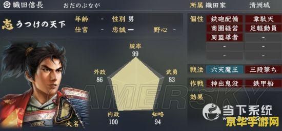 信长之野望12新武将 信长之野望12：新武将崛起深度解析