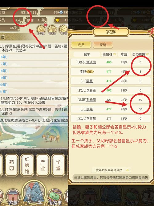 祖宗模拟器家族势力来源内容一览
