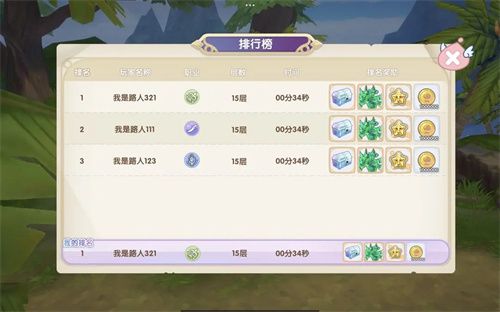 仙境传说RO新启航恩德勒斯塔玩法内容一览