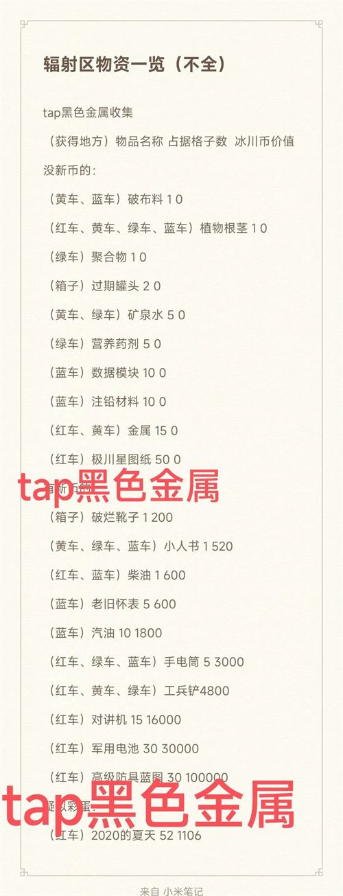 末世求存新世界辐射区资源一览