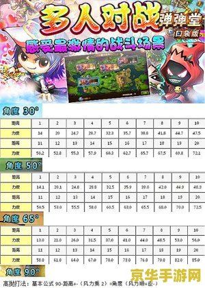 弹弹堂瞄准器 弹弹堂瞄准器：精准制胜的秘密武器