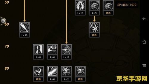 dnf战斗法师刷图 DNF战斗法师高效刷图策略解析