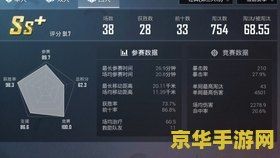 和平精英保底追加 和平精英：深入解析“保底追加”机制