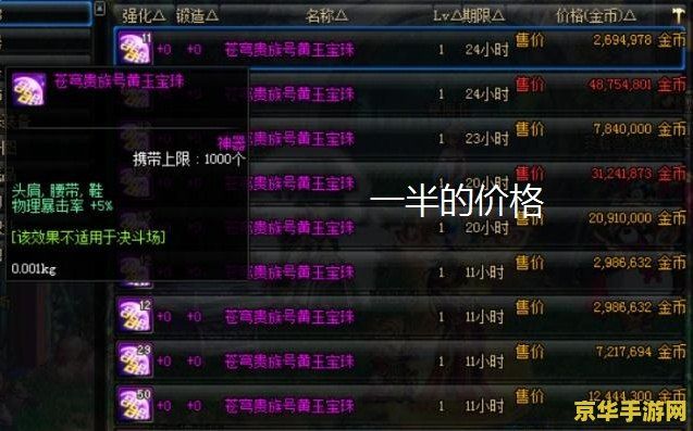dnf物理暴击宝珠有哪些 DNF物理暴击宝珠有哪些