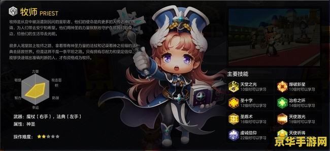 冒险岛2什么职业厉害 冒险岛2什么职业厉害
