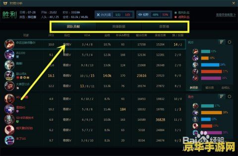 英雄联盟战绩查询 &lt;h1&gt;英雄联盟战绩查询指南&lt;/h1&gt;