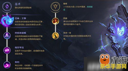 赏金猎人天赋加点图 赏金猎人天赋加点图全面解析