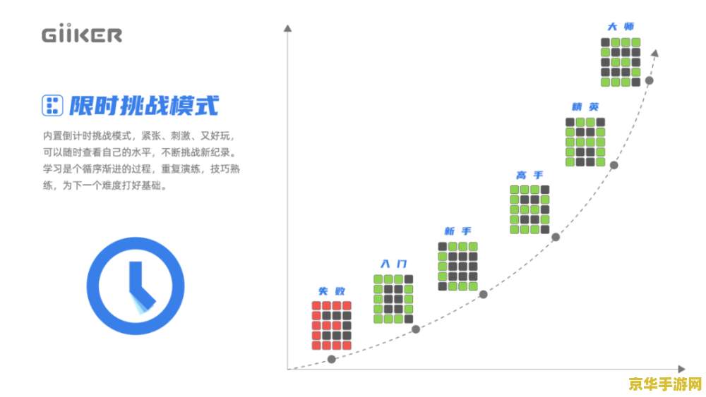 华容道游戏 华容道游戏的智慧与挑战