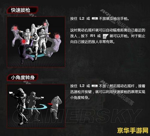 生化危机浣熊市行动修改器 &lt;h1&gt;生化危机浣熊市行动修改器详解&lt;/h1&gt;