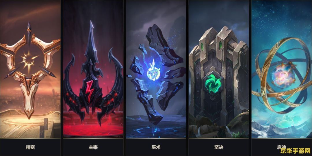 英雄联盟2 英雄联盟2：深度解析与期待