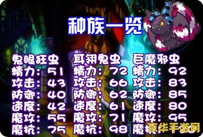 洛克王国巨魔邪虫 洛克王国巨魔邪虫深度解析