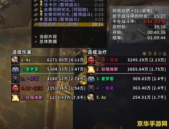 wow免费时间 &lt;h1&gt;WOW免费时间详解与游戏魅力探索&lt;/h1&gt;