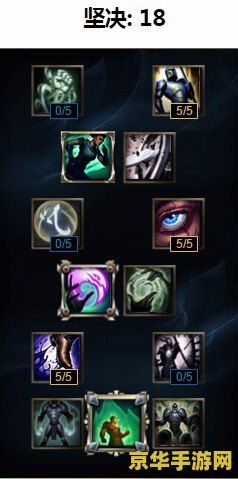 lol狗熊天赋 LOL狗熊天赋深度解析