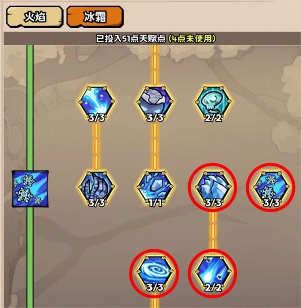 英雄冒险团法师天赋加点推荐分享