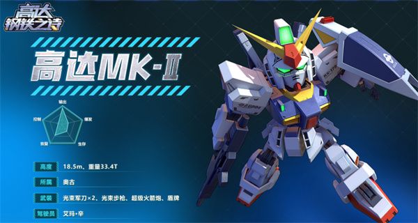 高达钢铁之诗高达Mk-Ⅱ介绍及玩法分享