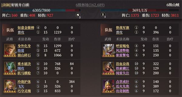 封神开天游戏开荒阵容推荐分享