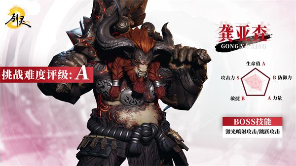 剑灵2试炼七霸龚亚查打法攻略分享
