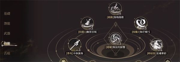 黑色信标薇奥拉技能属性介绍说明