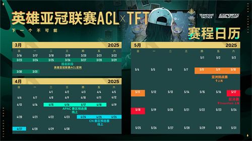 五月沪上电竞烽烟起，三大巅峰赛事决战英雄亚冠ACL荣耀之巅