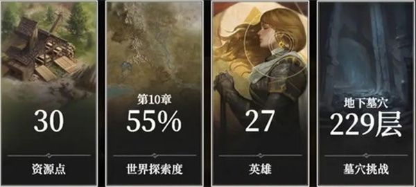 地下城堡4骑士与破碎编年史零氪玩法攻略