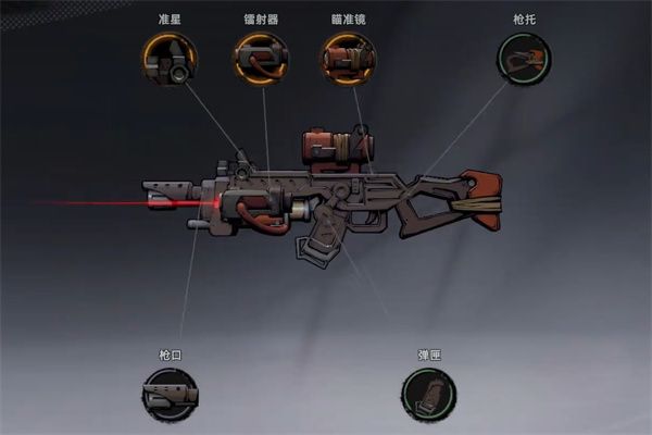代号撤离装备改造方法介绍说明