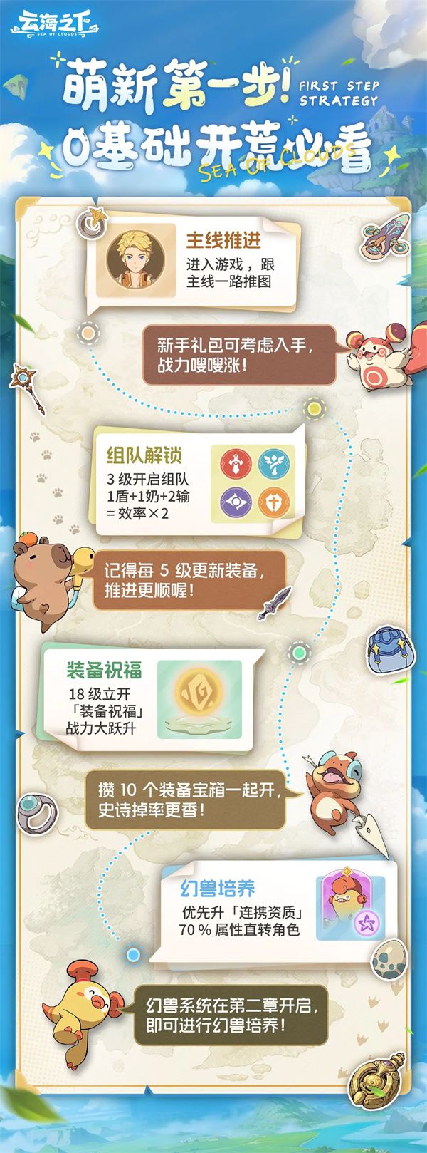 云海之下玩法介绍及萌新入坑指南