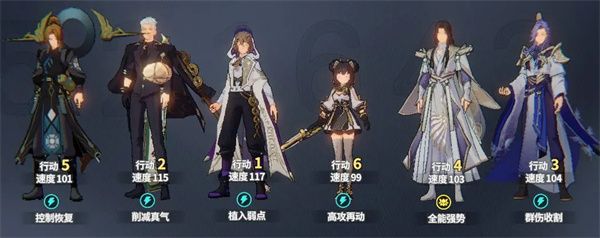 聊天群的日常生活击破队阵容推荐